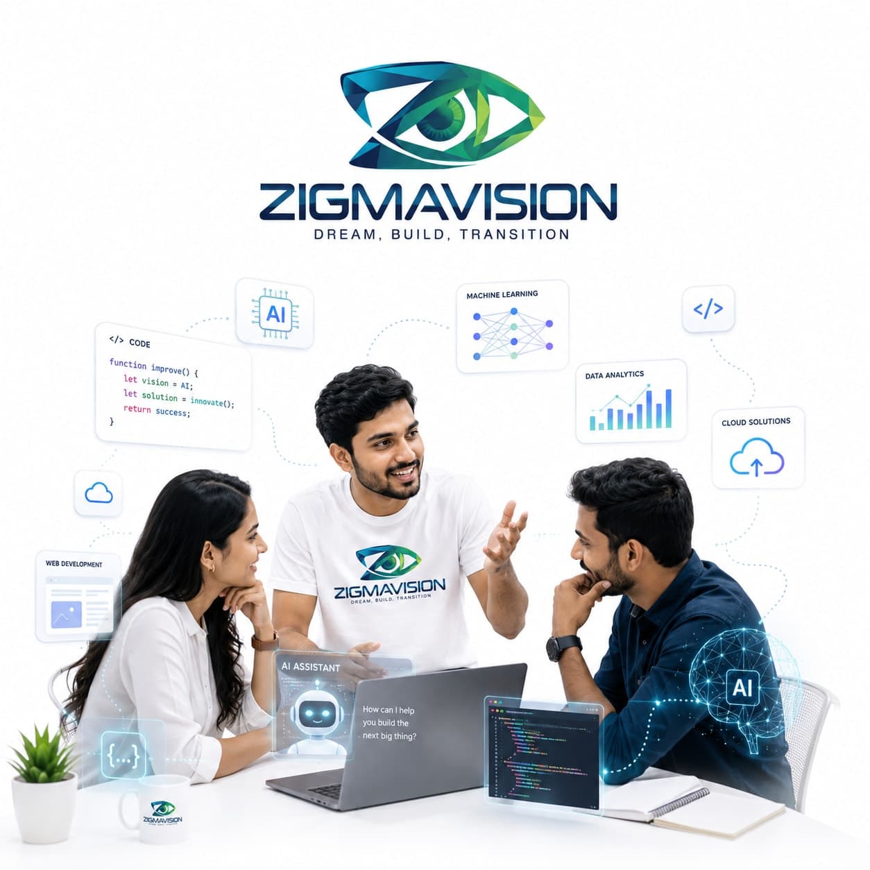 The ZigmaVision team collaborating with AI-powered tools